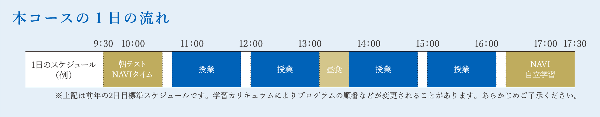 本コースの1日の流れ