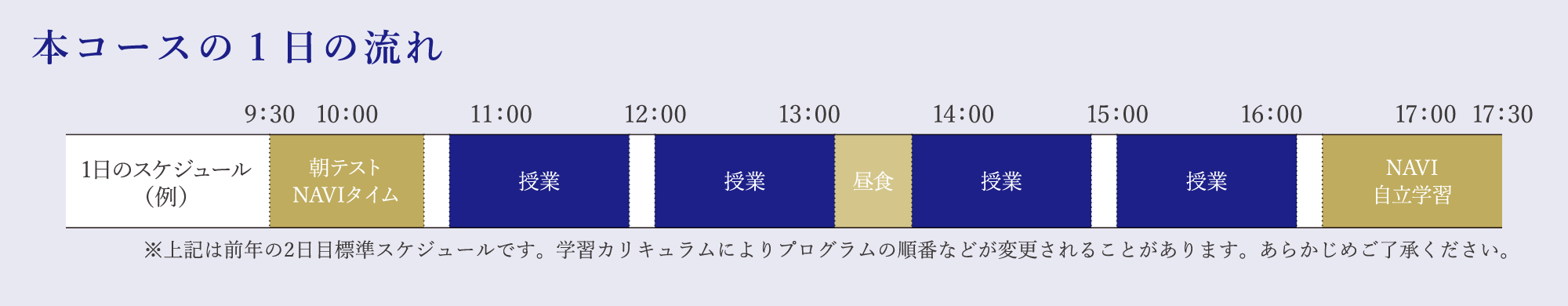 本コースの1日の流れ