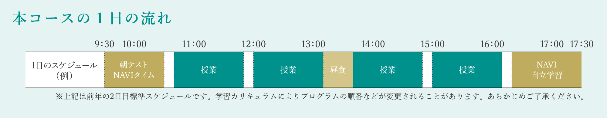 本コースの1日の流れ