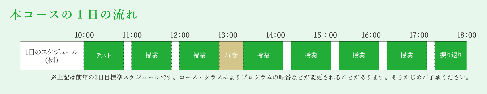 本コースの1日の流れ