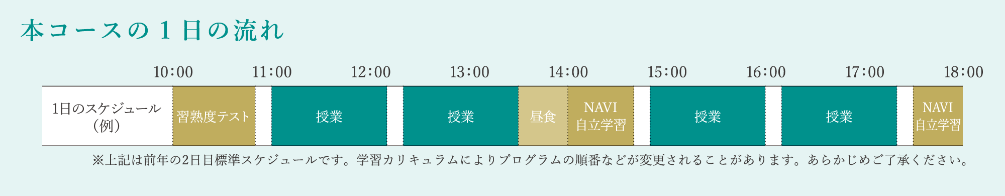 本コースの1日の流れ