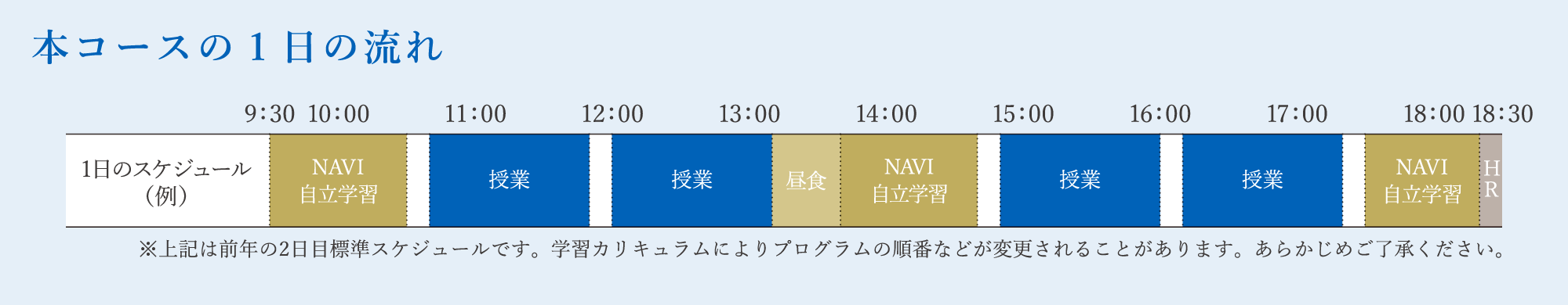 本コースの1日の流れ