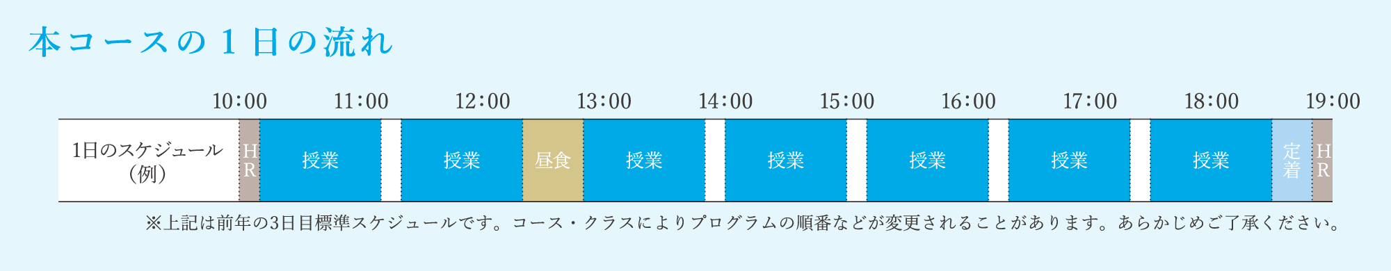 本コースの1日の流れ