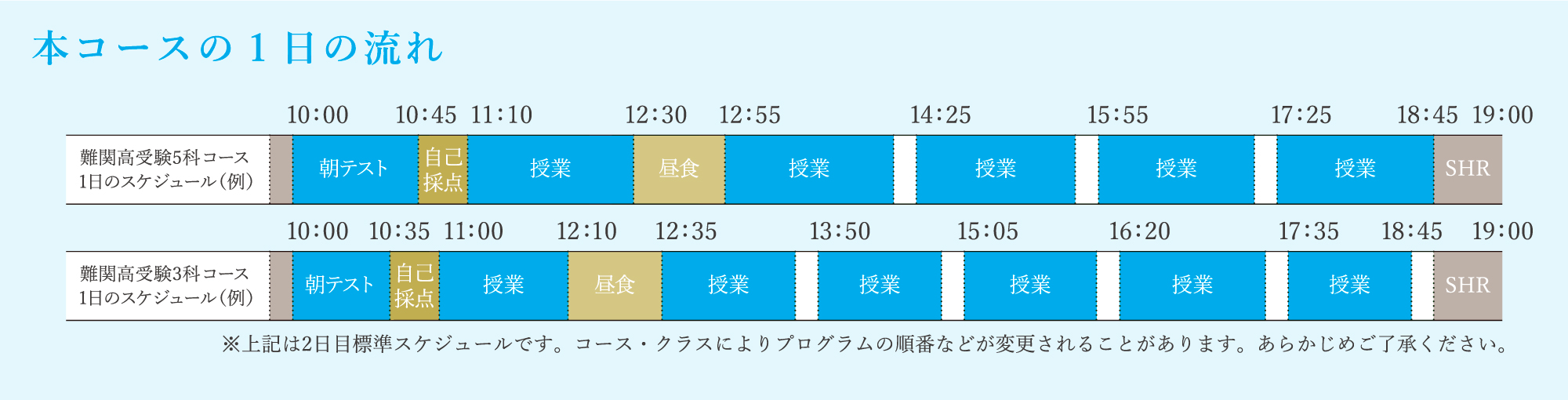 本コースの1日の流れ