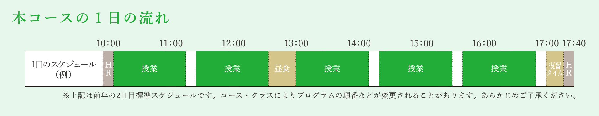 本コースの1日の流れ