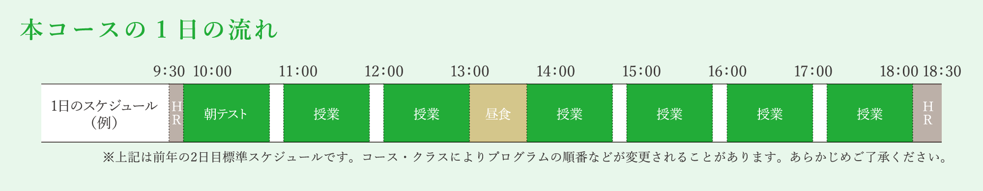 本コースの1日の流れ