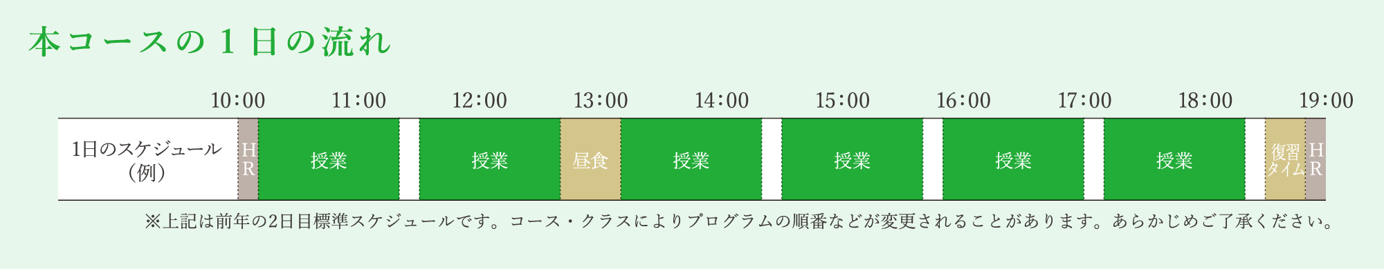 本コースの1日の流れ