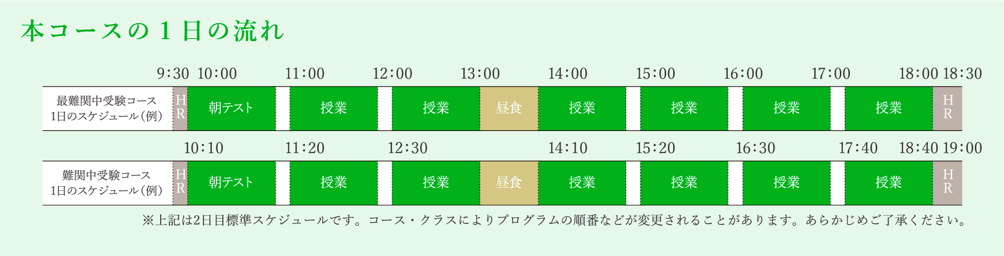 本コースの1日の流れ