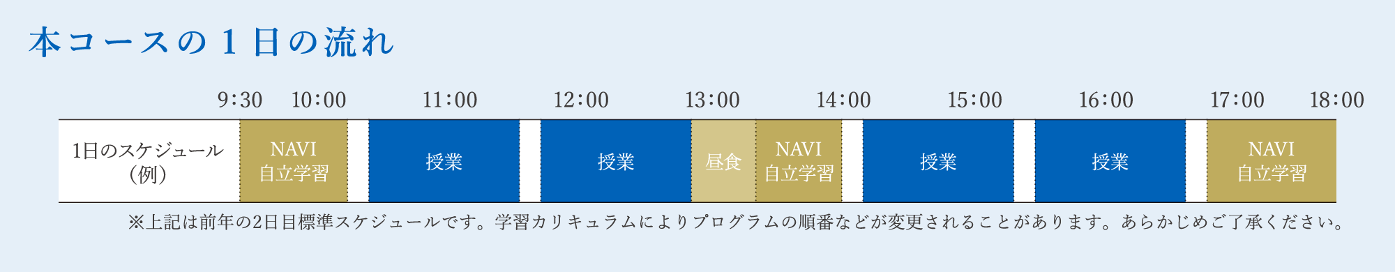 本コースの1日の流れ