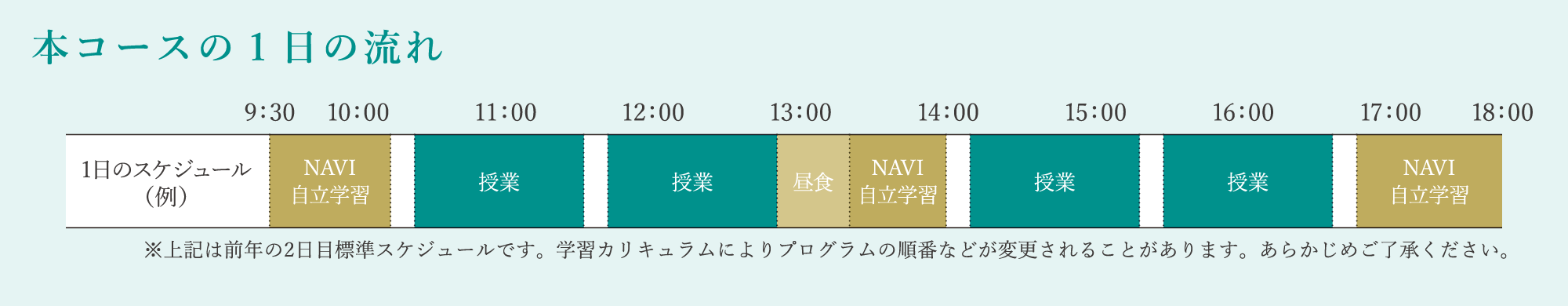 本コースの1日の流れ