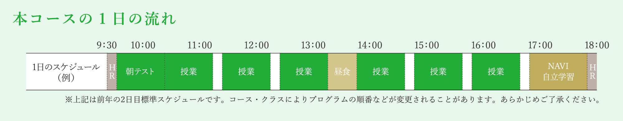 本コースの1日の流れ